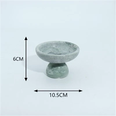 Candlestick-Diagramm