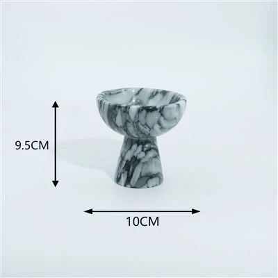 Handel mit Candlestick-Namen